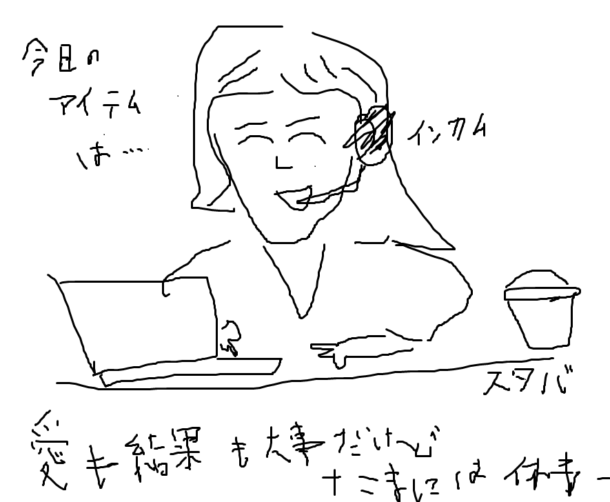© 株式会社ITLINE オリジナルキャラクター「ミライちゃん」 デザイナー直筆ラフスケッチ