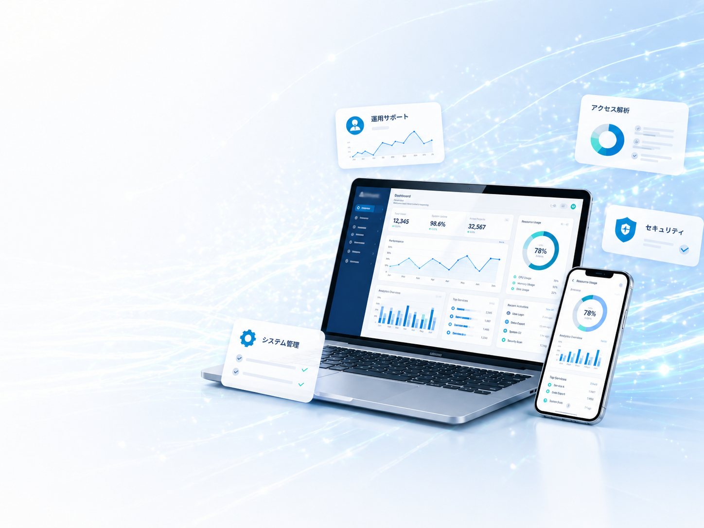 IT運用ダッシュボードのイメージ