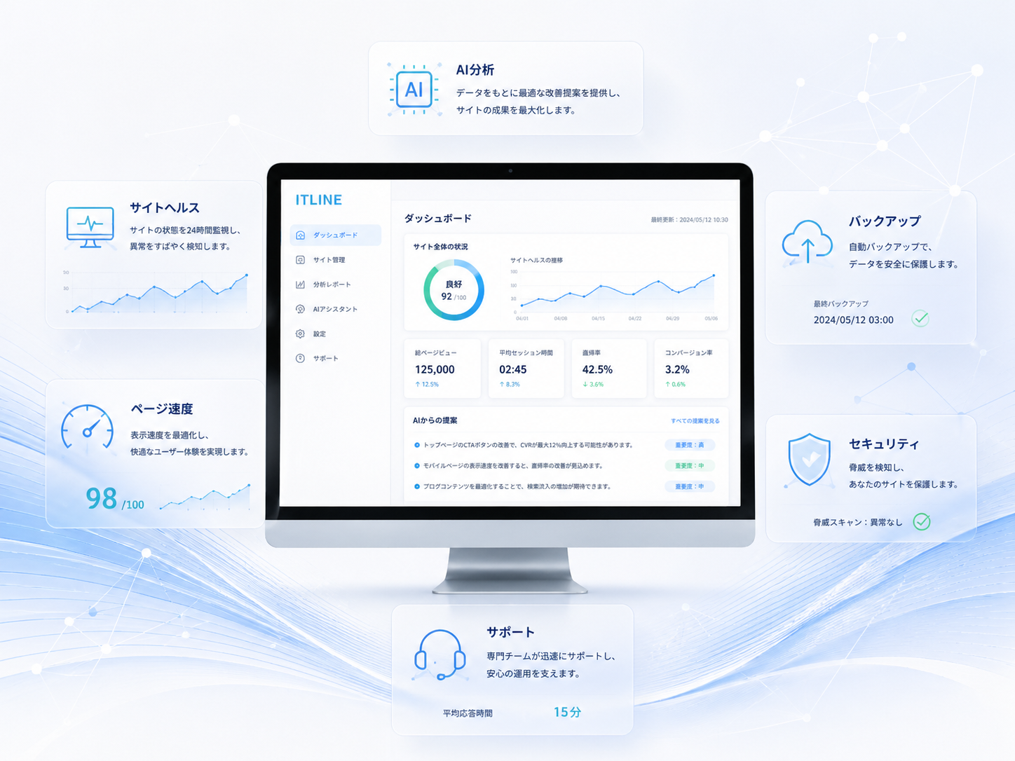 広告運用のイメージ