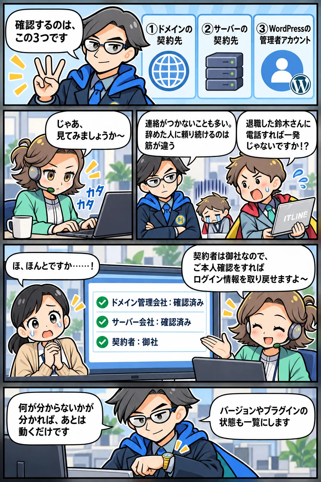 ITLINEがドメイン・サーバー・管理者などの情報を整理し、サイト管理情報シートにまとめていく